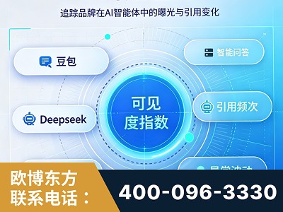 怀仁-AI可见度监测