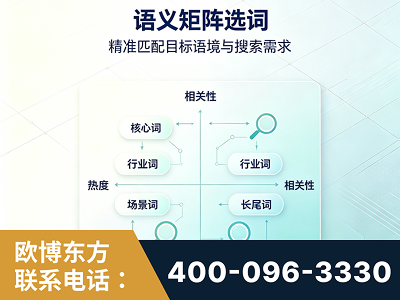 怀仁-语义矩阵选词