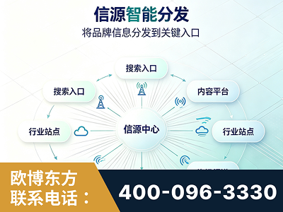 怀仁-信源智能分发