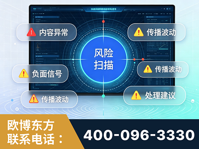 怀仁-场景问题监测