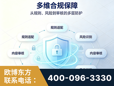 怀仁-多维合规保障