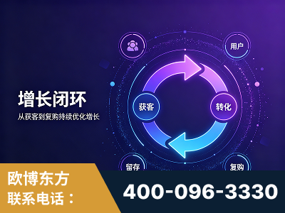 怀仁-服务有保障，一企一案深度诊断