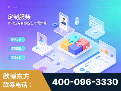 怀仁-一站式打造GEO全链增长闭环