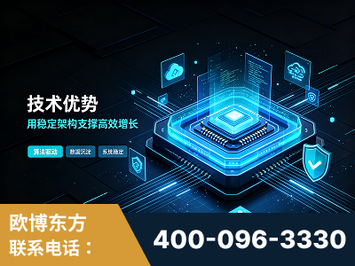 怀仁-技术优势：全网语义优化先驱者，自研多个系统确保技术先进性