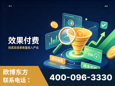 怀仁-效果付费：主力品牌呈现率、提及率位居前列