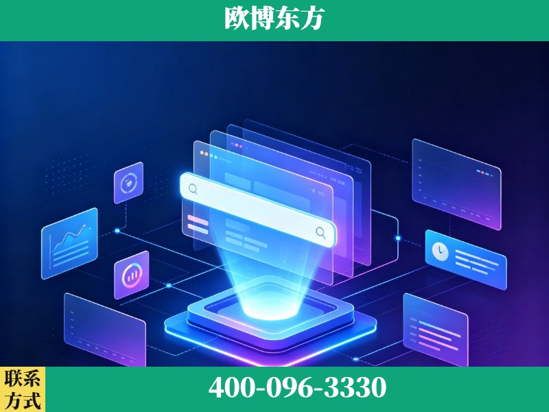 怀仁-AI品牌声誉