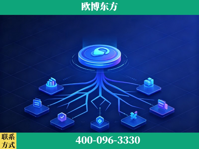 怀仁-deepseek优化